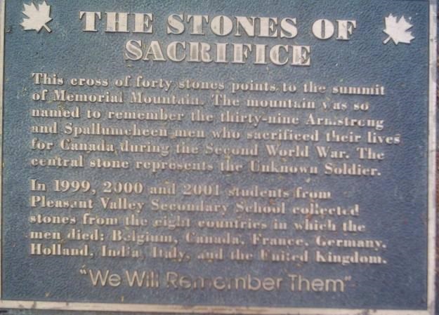 Armstrong Cenotaph, Stones of Sacrifice Plaque