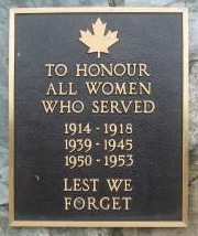 Womens Monument Close-up